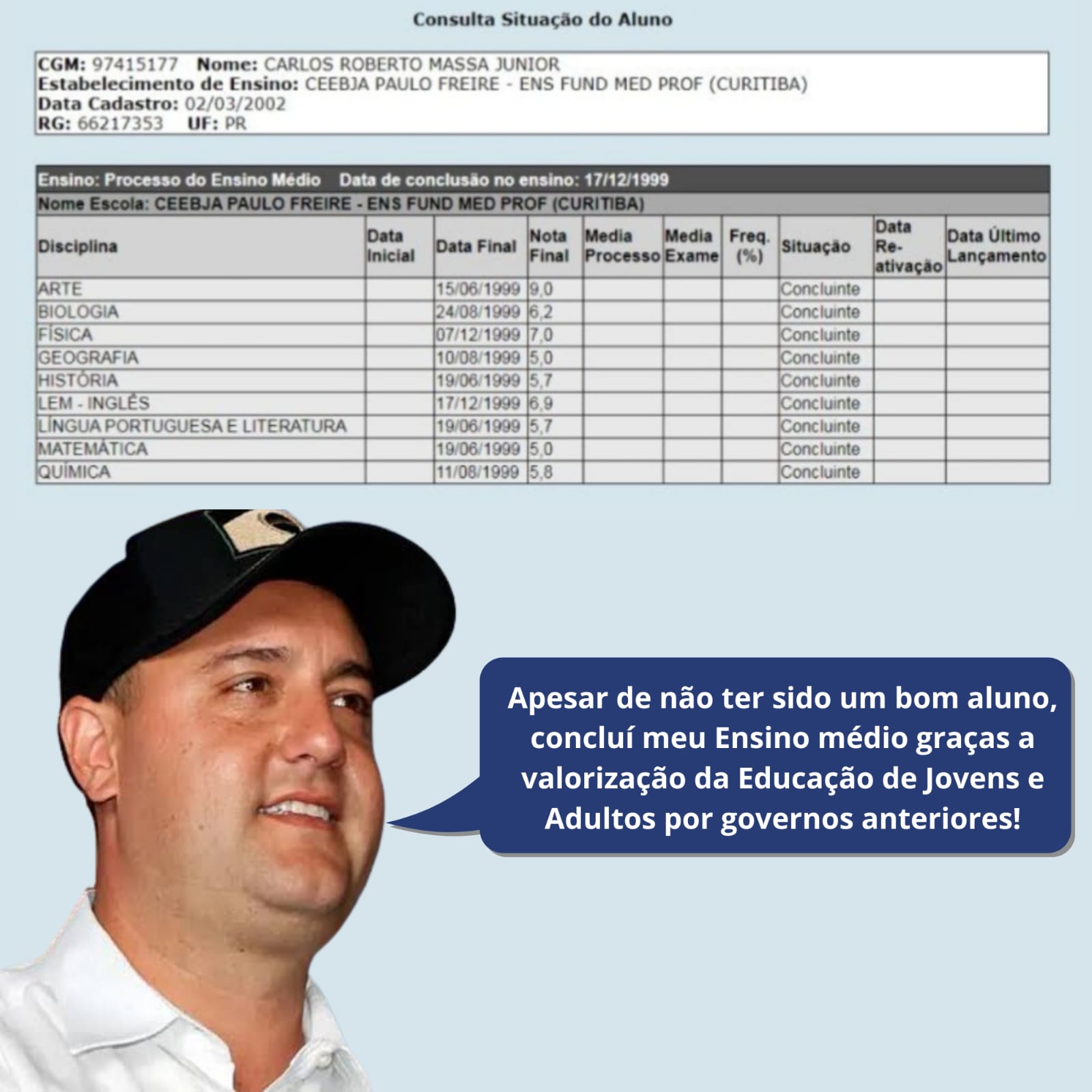 Histórico e Controvérsia: O Estudante Ratinho Junior e o Desmonte da EJA no Paraná