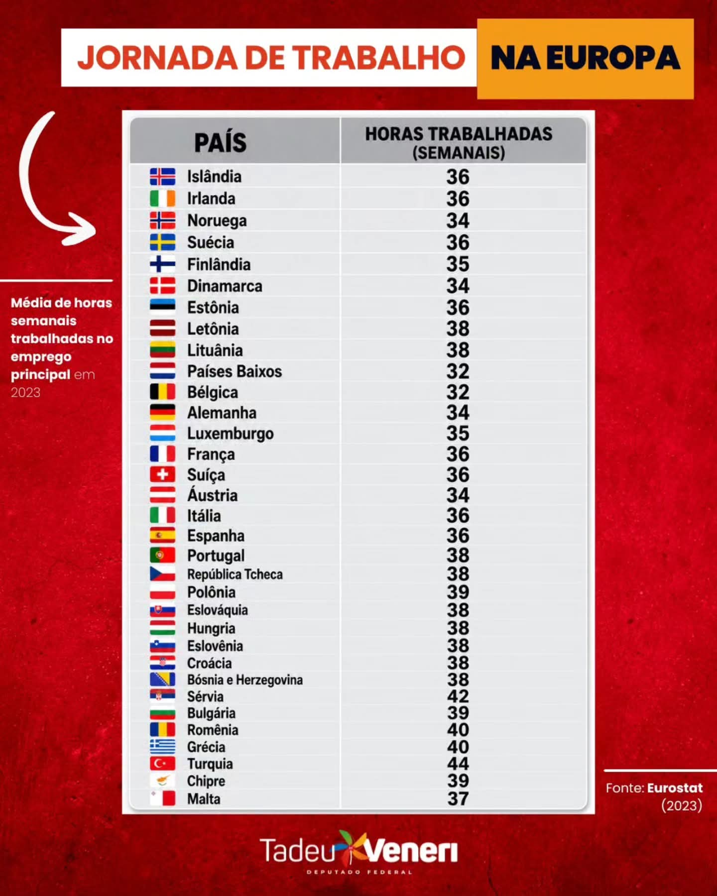Jornada de trabalho na Europa: como funciona o equilíbrio entre emprego e vida pessoal no velho continente