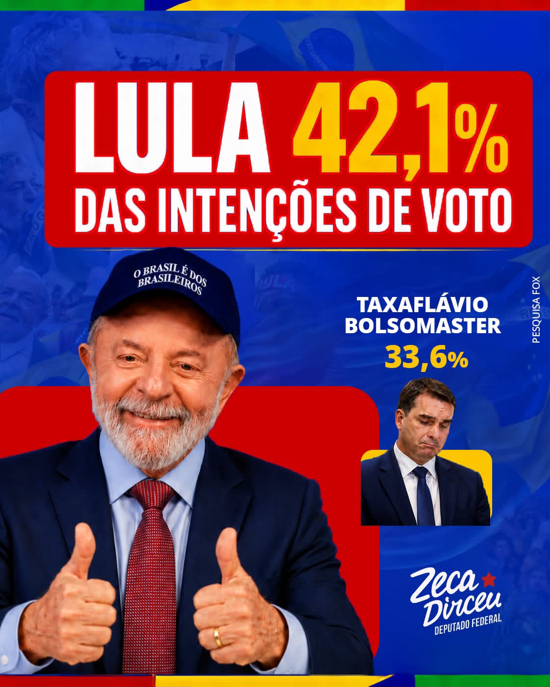 Lula lidera e Flávio Bolsonaro aparece em segundo lugar em nova pesquisa eleitoral da Vox Brasil para a eleição presidencial